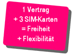 Telekom T-Mobile Multi Sim
